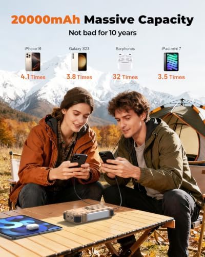 BLAVOR Solar Power Bank with Hand Crank and Built-in 4 Cables 20000mAh