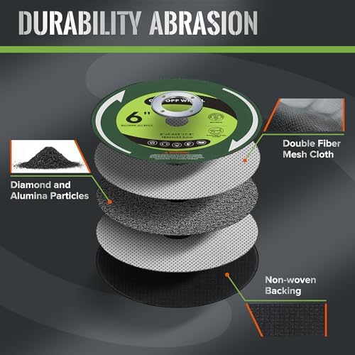 25 PCS Cut Off Wheels 6" x.045 x7/8" Cutting Discs for Angle Grinders 6 Inch Metal and Stainless Steel Cutting Wheel