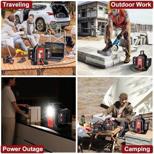 Choerinton 350W Power Inverter for Milwaukee18V Battery, 2-Port DC to AC 110-120V Inverter with LED Light, 3 USB-A,1 USB-C, DC and AC Ports, Portable Battery Inverters for Outdoor Use(Tool Only)