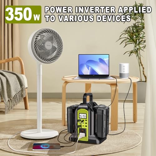 Choerinton 350W Power Inverter for Ryobi 40V Lithium Battery, 2-Port DC to AC 110-120V Inverter with LED Light, 3 USB-A,1 USB-C, DC and AC Ports, Portable Battery Inverters for Outdoor Use(Tool Only)