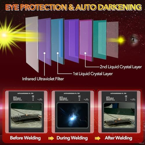TRQWH Welding Helmet Auto Darkening Large Viewing True Color Solar Powered Welding Mask with 4 Arc Sensor Adjustable Wide Shade Range 4~5-8/9-13 Welder Mask with Grinding