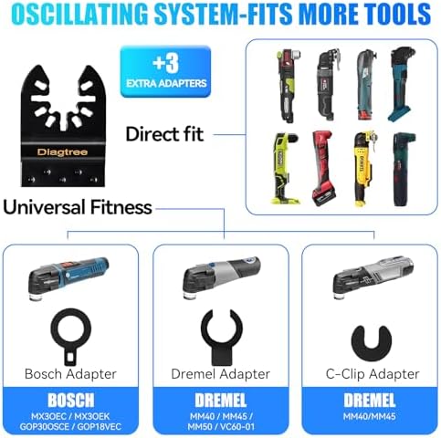 Oscillating Saw Blades, Diagtree 115PCS Titanium Oscillating Multitool Blades for Metal, Wood and Plastic, fit Dewalt Milwaukee Ryobi Fein Dremel Bosch Rockwell M Kita Porter(Titanium, 115)