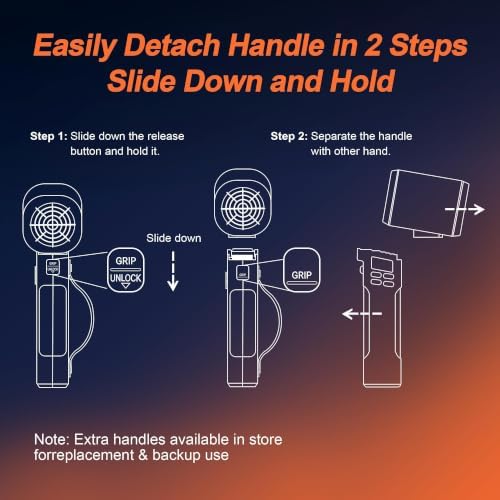 730PRO Car Dryer Air Blower Cordless | Detachable Battery, Max 7.5Min 220MPH Turbo, 3.5H Type-C, 10°Tilt Grip, LED Light | for Car/Hood/Sawdust/Yard/Fluffy Snow