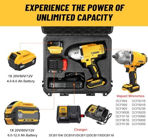 Case for Dewalt Impact and Torque Wrench - Waterproof Hard Tool Box