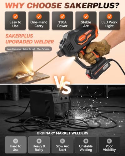 Sakerplus Portable Welding Machine 110V, 130A Portable Arc Welder With LED