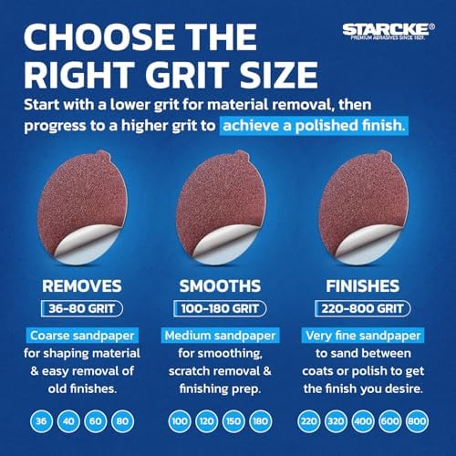 Starcke Sand Paper for Car, 25 Pack Premium 6 Inch Sanding Discs, 36 Grit Sanding Paper, Self Adhesive Orbital Sander Pads, PSA Aluminum Oxide Sandpaper Discs, Auto Sandpaper for Wood, Metal, Paint