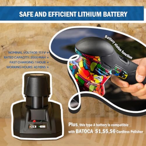 BATOCA 2026 S3 Cordless Car Buffer Polisher, 2x2.0Ah Lithium-ion Battery Powered Polisher with 6 Variable Speed, DA Orbital Buffer for Car Detailing, Polishing, Waxing, Camouflage Pattern Style