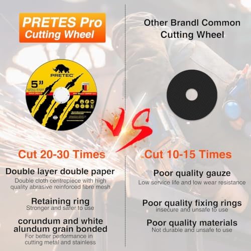 110 Pack Cut Off Wheels 5 Inch, Metal Cutting Wheel for Angle Grinder
