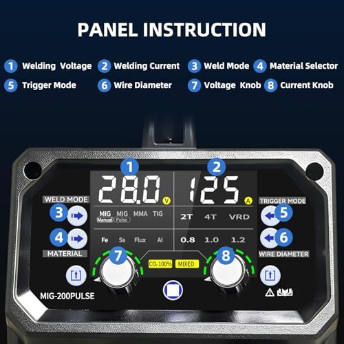 200A Aluminum Pulsed MIG Welder,5 in 1 Welder Machine Pulse MIG/Gas MIG/Gasless Flux Core MIG/Stick/Lift TIG/110v/220v Dual Voltage Large LED Display with 2T/4T Synergic Multiprocess Welding Machine