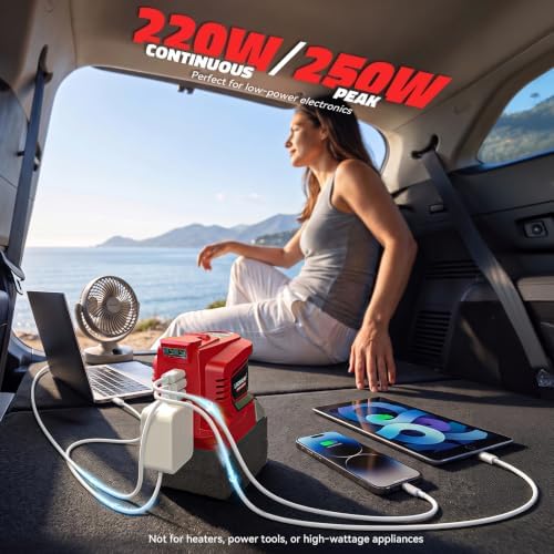 LIVOWALNY 220-250W Power Inverter Compatible with Milwaukee 18V Battery - DC 18V to AC 110-120V Portable Power Station with 1 AC Outlet - 2 USB 1 Type-C & LED Light for Camping Power Outage -Tool Only