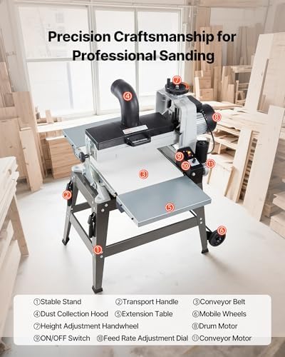 VEVOR 16" Drum Sander with Stand & Extension Tables, 1.5HP 1720RPM Dual Motor Drum Sander for Woodworking - Variable Speed Conveyor Belt, 4" Dust Collection Port for Cabinet & Furniture Finishing