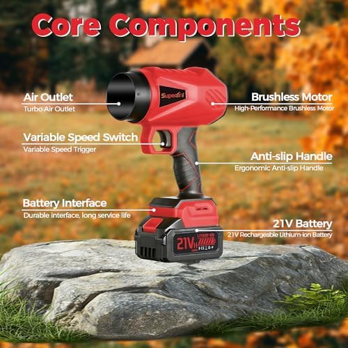 Cordless Leaf Blower, 20V Electric Handheld Leaf Blower and Charger,650CFM 288MPH, 6 Speed Modes,Lightweight Battery Powered Blower for Blowing Leaves, Dust, Snow, Patio Yard Lawn Care RED