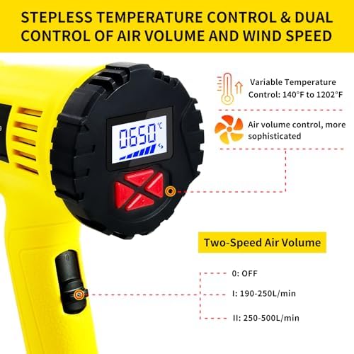 Heat Gun 2000W with LCD Digital Display, 140°F-1202°F Variable Temperature with 2 Speeds, Heavy Duty Hot Air Gun Kit with 4 Nozzles for Crafts, Shrinking PVC, Stripping Paint