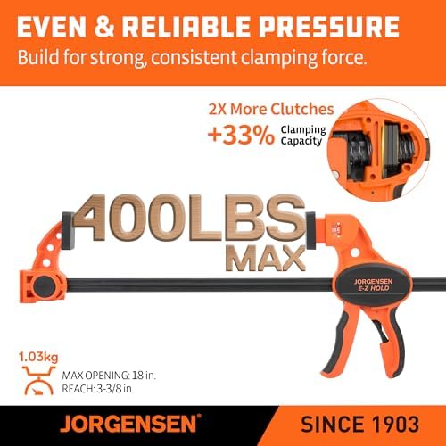JORGENSEN E-Z Hold 2-Pack 18" 300LBS Load Indicator Woodworking Bar Clamps