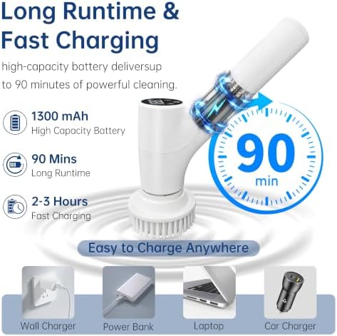 Electric Spin Scrubber with Soap Dispenser Stable Dual-Brush Cleaning