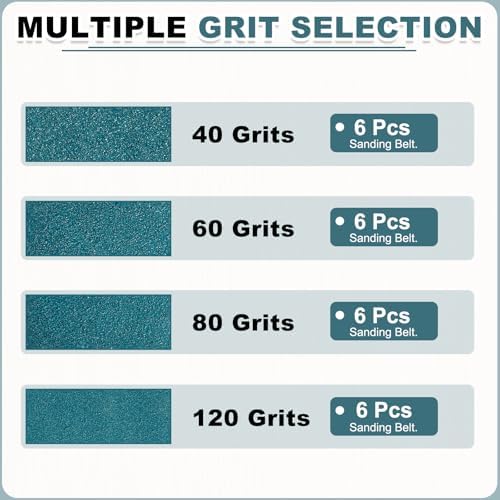 HARFINGTON 4 x 36 Inch Sanding Belts, 24 Pcs 40/60/80/120 Grit