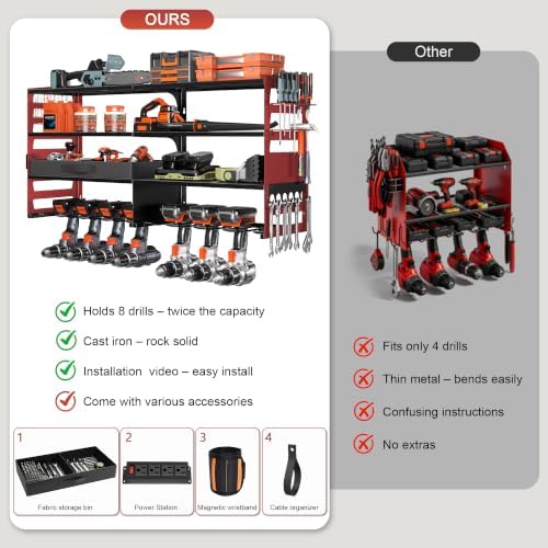 Gotega Power Tool Organizer Wall Mount, Heavy Duty Tool Storage Rack, Red