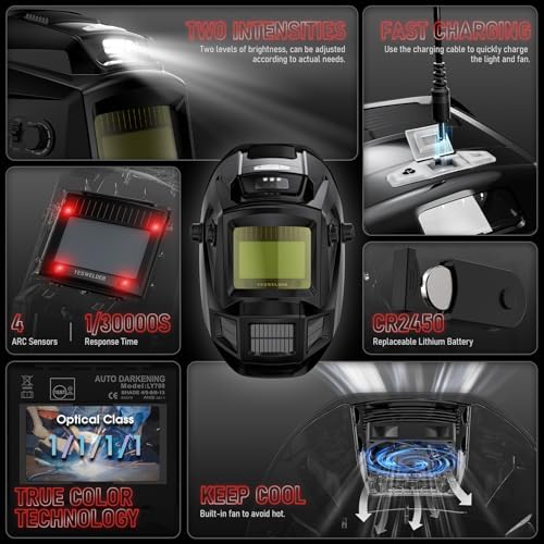 YESWELDER Auto-Darkening Welding Helmet, Fan and Work Light