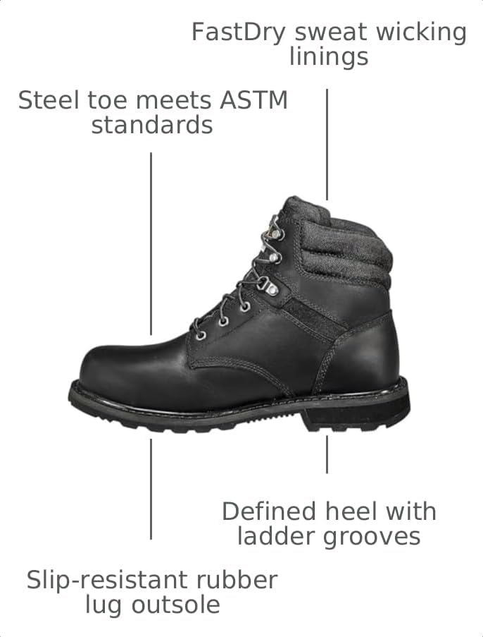 Carhartt Men's Traditional Welt 6" Steel Toe Work Boot Construction