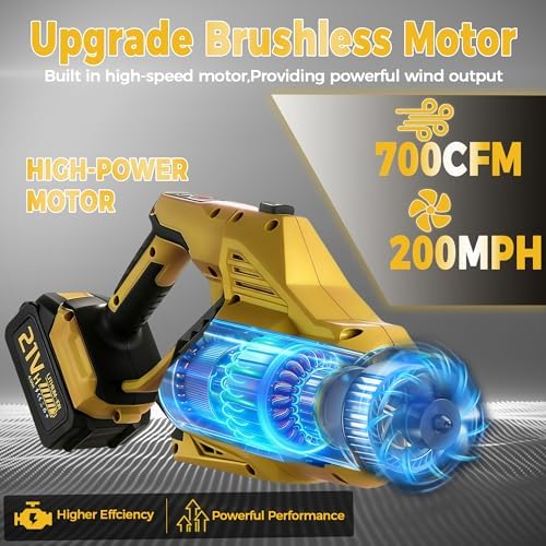 Cordless Leaf Blower, 20V Electric Handheld Leaf Blower and Charger,650CFM 288MPH, 6 Speed Modes,Lightweight Battery Powered Blower for Blowing Leaves, Dust, Snow, Patio Yard Lawn Care Red