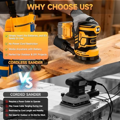 Cordless Sander Compatible with DeWalt 20v Battery, Random Orbit Sanders Brushless Motor 5 Inch with 6 Variable Speed 9700-19000RPM, 20PCS Sanding Discs & Dust Collector for Sanding (No Battery)