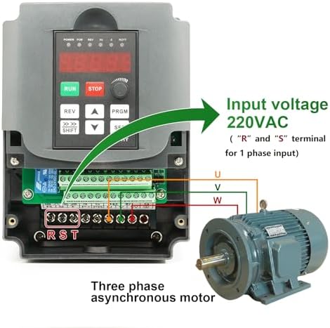 HUANYANG VFD Variable Frequency Drive 1.5kW 2HP 220V (HY01D523B)