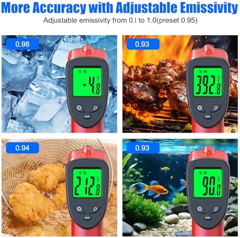 Digital Infrared Thermometer Gun -58℉ to 1022℉ (-50℃ to 550℃), Adjustable Emissivity, Laser Temperature Gun for Cooking, BBQ, Oven, Engine, and Industrial Use (Not for Human Body)