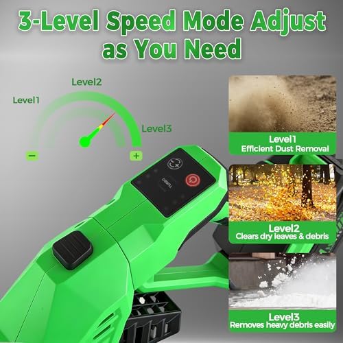 Cordless Leaf Blower, 20V Electric Handheld Leaf Blower and Charger,650CFM 288MPH, 6 Speed Modes,Lightweight Battery Powered Blower for Blowing Leaves, Dust, Snow, Patio Yard Lawn Care Green