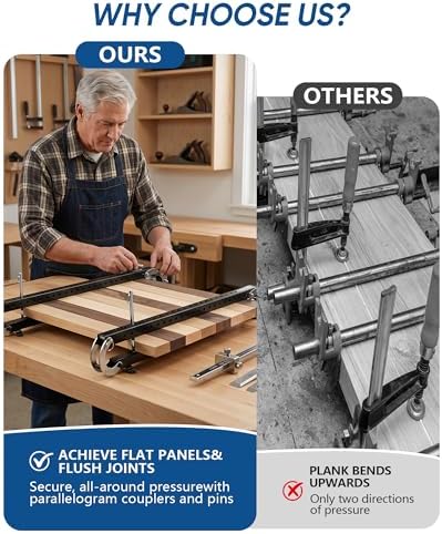 Parallel Clamps for Woodworking, 24", 2-Pack