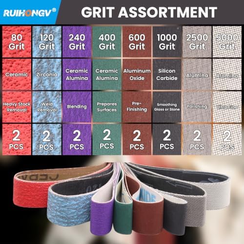 1 x 30 Inch Sanding Belts Assortment 80-5000 Grit, 16 Pack
