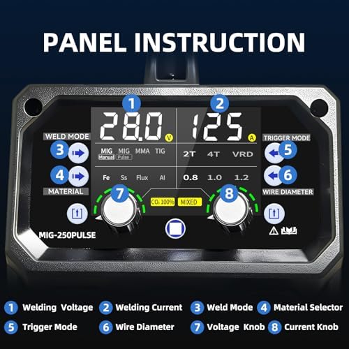 Aluminum MIG Welder with Pulse 250A 5 in 1 110V/220V Dual Voltage with 2T/4T Synergic Multifunctional Welding Machine Pulsed MIG/Gas MIG/Flux Core//Stick/Lift TIG Large LED Display Wire Feed Welder