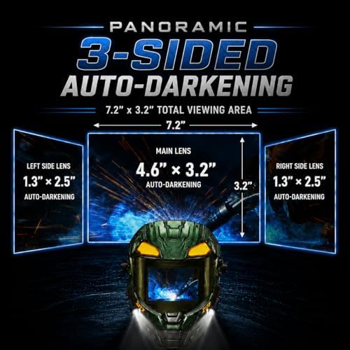 ANDELI Smart Auto-Adjust Welding Helmet with 2 LEDs, 3-Sided Auto Darkening