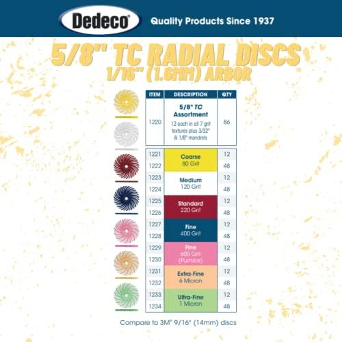 Dedeco Sunburst Radial Bristle Discs 48-Pack - 5/8" Curved - Yellow 80 Grit (Coarse) - Aluminum Oxide for Polishing & Finishing