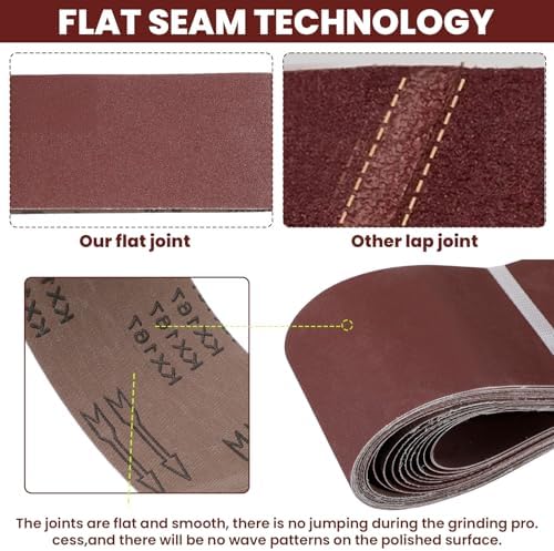 Sanding Belts and Sanding Discs Set, 4x36 Sand Belts, Aluminum Oxide Sanding Belts, 80/120/150/240/400 Grits 10 Pack Plus 6 Inch No-Hole Self Stick Oxide Sands Disc Paper 80-400 Grits
