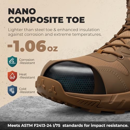 NORTIV 8 Men's Composite Toe Work Boots Lightweight