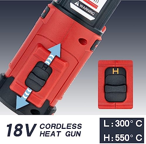 IRONFIST Heat Gun Cordless Compatible with MILWAUKEE M18 Battery Portable Hot Air Gun Two Temperature Setting 300°C 550°C for DIY PVC Shrink Tubing (BATTERY NOT INCLUDED)