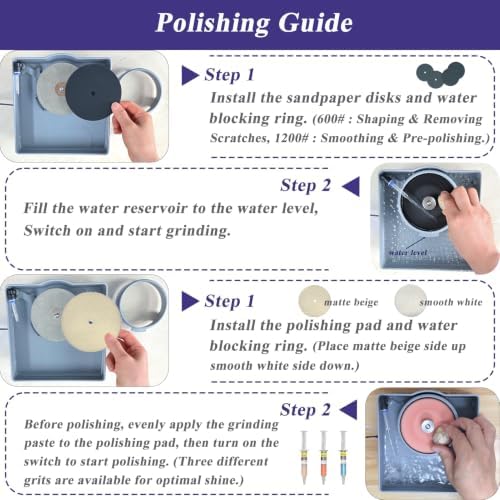 4” Flat Grinding Machine - Grinding Equipment - Shaping and Polishing Tools, Resin Mineral Rock Polishing Machines, Grinding Machines, Includes Rock Mineral Polishing Machine Accessory Kit