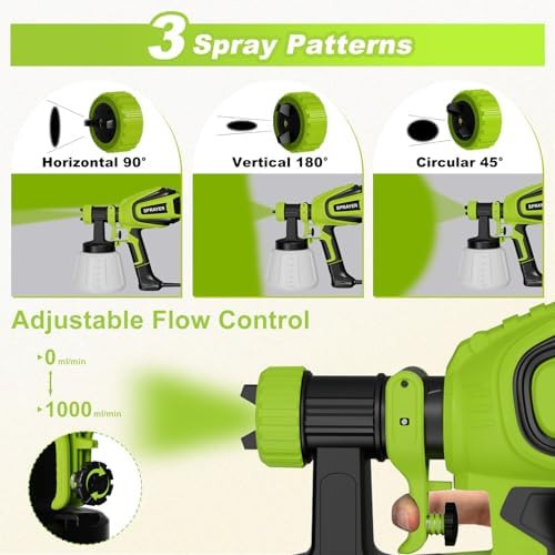 VONFORN Paint Sprayer, 700W Spray Paint Gun with 4 Nozzles & 3 Patterns