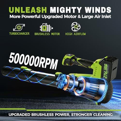 Leaf Blower Cordless - Cordless Handheld Leaf Blower with 21V 2 Rechargeable Batteries, Lightweight Electric Blower for Lawn, Yard, Garden, Patio, Leaves, Dust, Snow Cleaning, 750 CFM 260 MPH