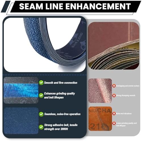 1x30 Inch Sanding Belts 30 Pcs (3 Grit, 10 Each of 80, 120, 150 Grits) Heavy Duty Belt Sander Zirconia Belt Sander Paper for Wood, Metal, Stainless Steel, Automotive, and Furniture