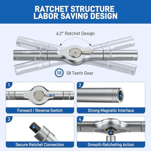 25 in 1 Magnetic Ratchet Screwdriver Set with 7 CRV Metric Sockets | T Handle Allen Wrench Set, S2 Steel Bits, Includes Storage Case. for Home, Furniture, Electronics, DIY, Quick Repairs.