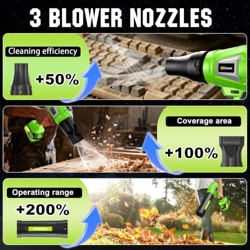 Cordless Leaf Blower, 1.8Lbs Brushless Handheld Turbo Jet Blower, 6 Speed