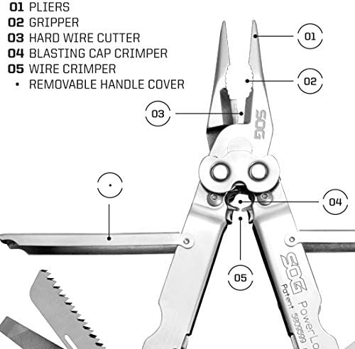 SOG Powerlock Heavy Duty 18 Multitool Pliers with Ballistic Nylon Sheath (Satin)
