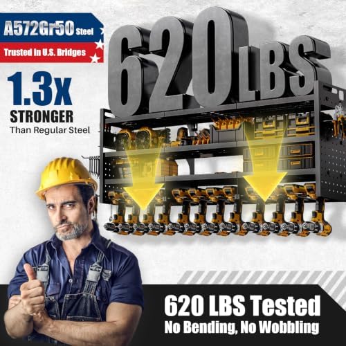 Large 49''Wide Power Tool Organizer Wall Mount, Charging Station