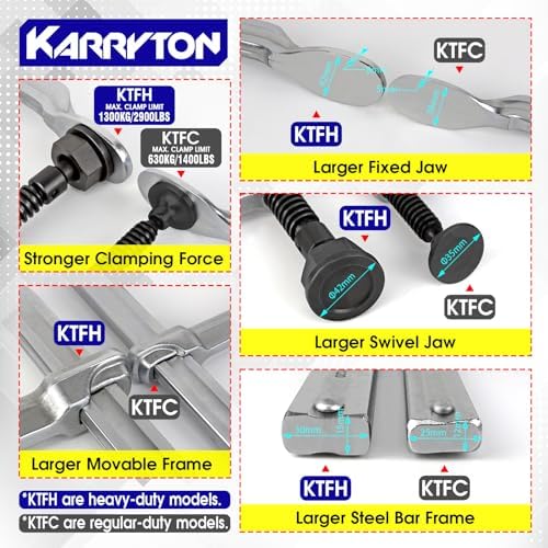Heavy Duty 24" Inch F-Clamp w/Replaceable Pad, 5-1/2-Inch(140mm) Deep Throat, Drop Forged Steel F Style Bar Clamps for Welding, Bar Size 1-1/5" * 3/5", 2900LB Clamping Force