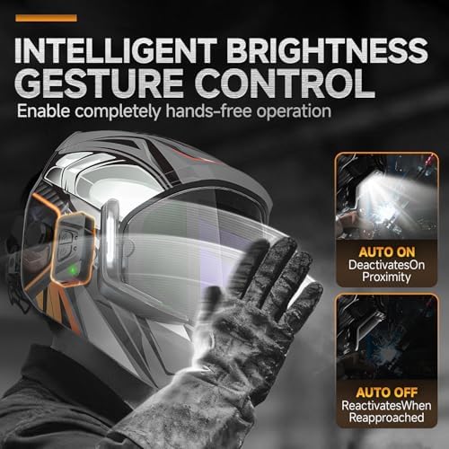 ANDELI Auto Darkening Welding Helmet with Light,with Internal Display