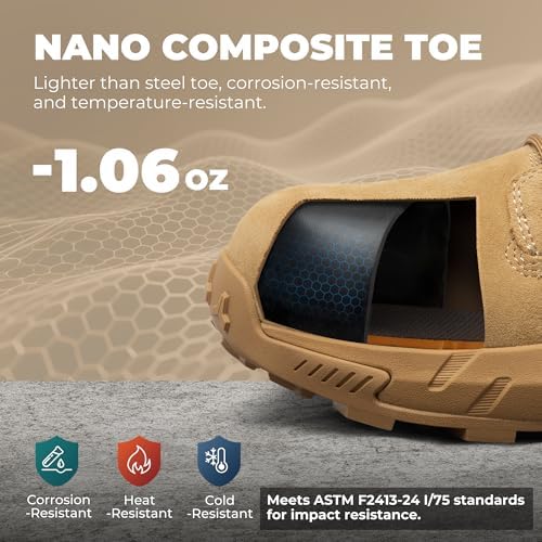 NORTIV 8 Men's Composite Toe Work Boots Side Zipper