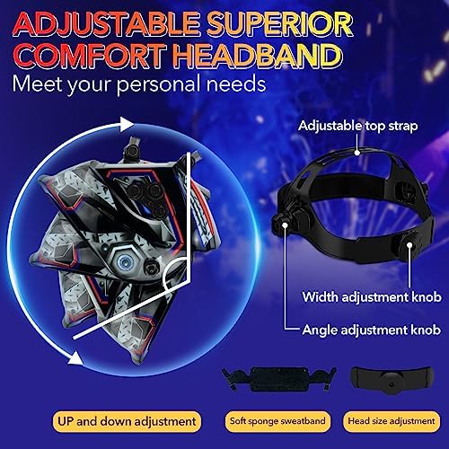 TRQWH Welding Helmet Auto Darkening Large Viewing True Color Solar Powered Welding Mask with 4 Arc Sensor Adjustable Wide Shade Range 4~5-8/9-13 Welder Mask with Grinding