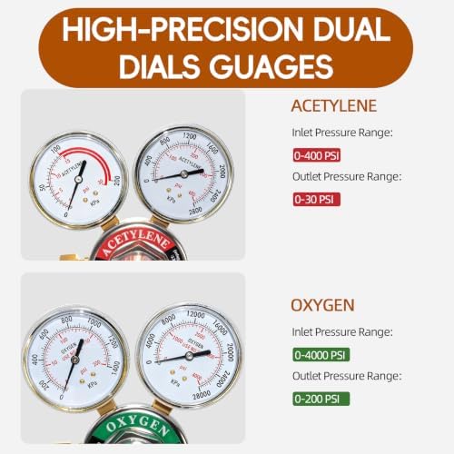 Oxygen Acetylene Regulators, CGA540 & CGA510 Inlet Connection | B Size, Outlet Thread 9/16"-18, Cutting Torch Gauges, Oxygen Acetylene Regulators Set, T-Handle