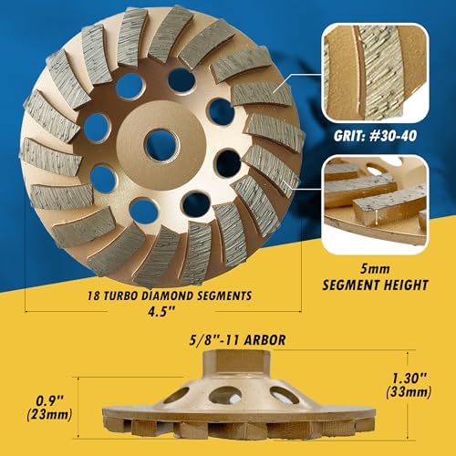 4.5" Diamond Grinding Wheel for Concrete Masonry 18 Segments 5/8"-11